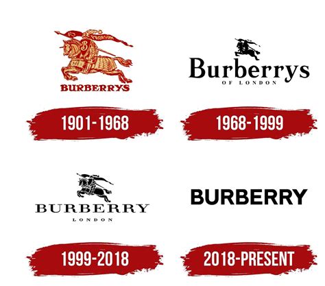 burberry logo español